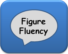 Figure Fluency