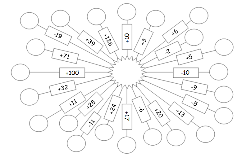 www.maths-starters.co.uk - Add Attack