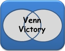 Venn Victory
